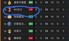 九游中国-关于尤文图斯轻松取胜，欧冠冠军宝座在望的信息