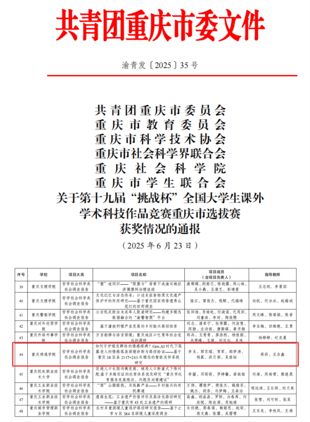 重庆斩获胜利,冲刺联赛前列 重庆斩获胜利,冲刺联赛前列
